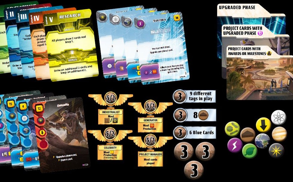 Terraforming Mars Ares Expedition: Discovery